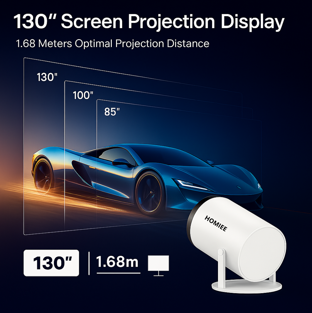 HOMIEE PRO - Projector